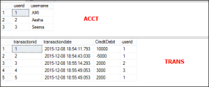 Query output-3