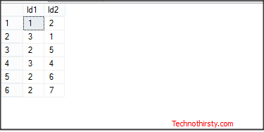 Remove Cross duplicate rows in SQL-2